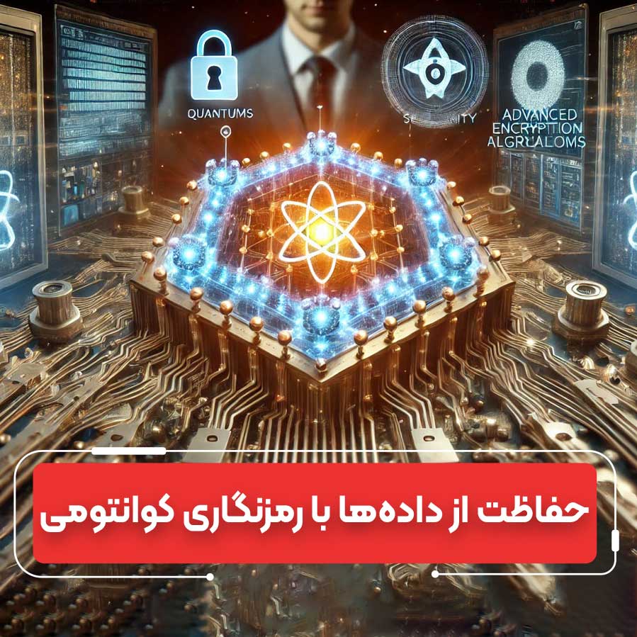 چشم‌انداز امنیت دیجیتال: رمزنگاری کوانتومی و اینترنت اشیا