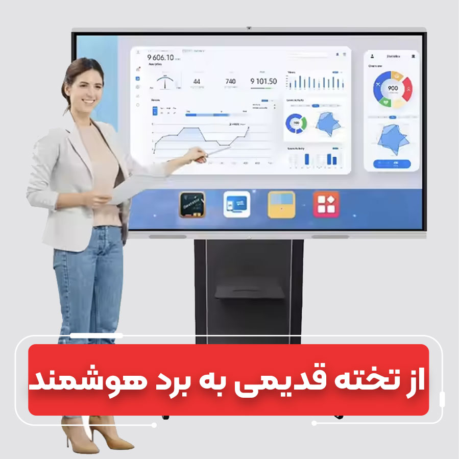 چگونه برد هوشمند بهره‌وری شما را افزایش می‌دهد؟