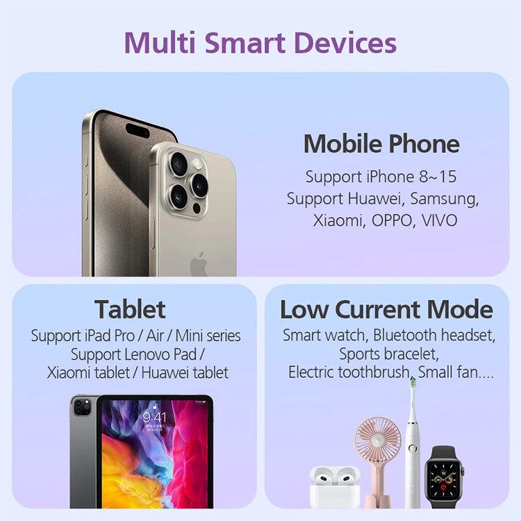 پاوربانک میکروپک مدل WPB-310 20W ظرفیت 10000mAh